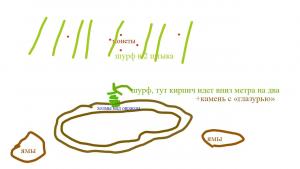 план шурфа.jpg