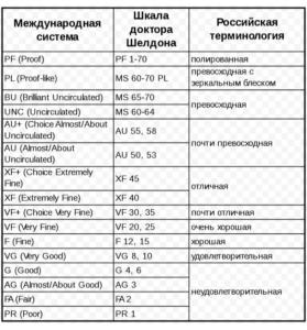 Screenshot_20221201-225940_Yandex Start.jpg