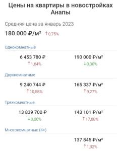 Screenshot_20230125_174301_Yandex Start.jpg