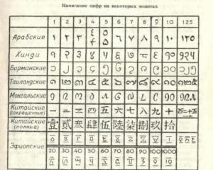 Screenshot_20230729_085750_Yandex Start.jpg