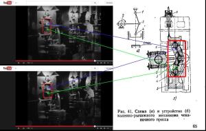 3. Схема  чеканочного пресса.MDRussia.jpg