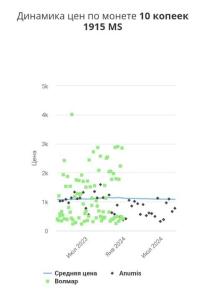 Screenshot_20240923_194532_Yandex Start.jpg