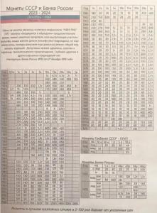 Screenshot_20241108_190035_Yandex Start.jpg