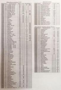 Screenshot_20241108_190133_Yandex Start.jpg