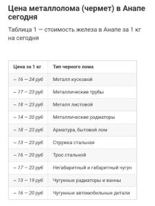 Screenshot_20250209_094506_Yandex Start.jpg