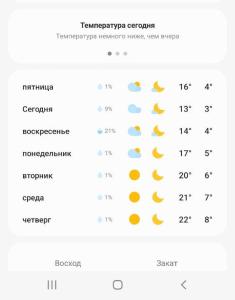 Screenshot_20250315-002212_Weather.thumb.jpg.04ba3335fcb5b5ce0dd6a56a6ade6ef1.jpg