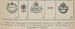 selivanov-farfor-i-faians-rossiiskoi-imperii-1903-04.jpg