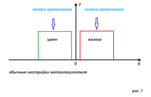 настройка рис. 1.png